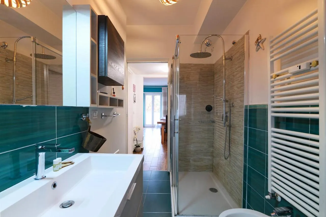 Mila Apartments Battista Milano